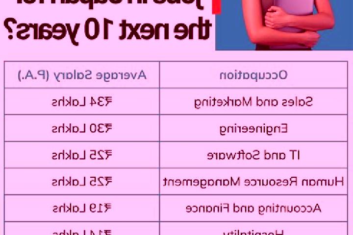 Zoe, 30 — Escort in Oyama-higashicho, Japan
