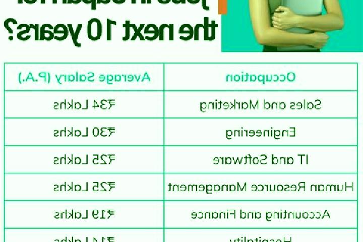 Zoe, 31 — Escort in Numakunai, Japan