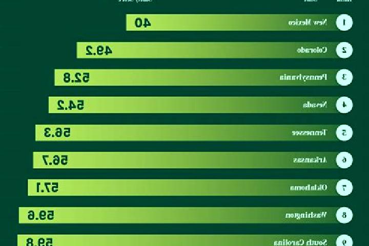 Zoe, 37 — Escort in Alleghenyville, United States