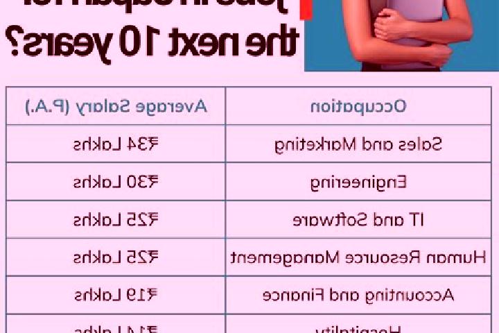 Zoey, 20 — Escort in Akaren, Japan