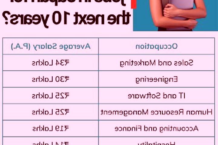 Zoey, 24 — Escort in Saruhashi, Japan