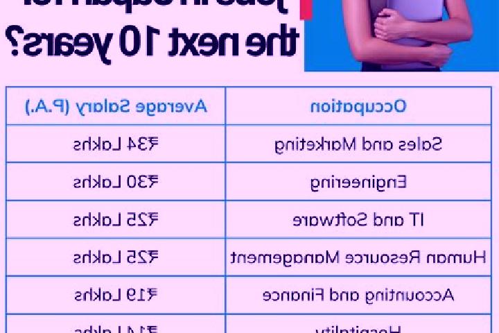 Zoey, 33 — Escort in Aso, Japan